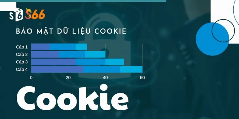 Các loại cookie đang được nhà cái sử dụng
